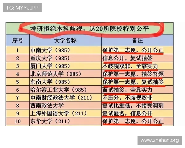 亚博百家乐官网技术保障措施，确保每一局游戏公平公正，维护玩家权益