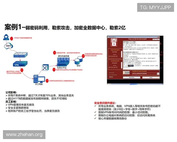 亚博真人视讯：严格的隐私保护措施，保障每一位玩家的个人信息安全与资金安全