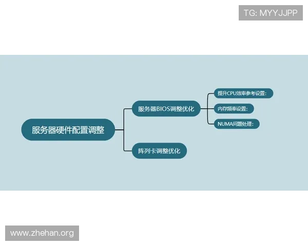 亚搏登陆操作指南详解帮助新手快速掌握登录流程与常见问题解决方案