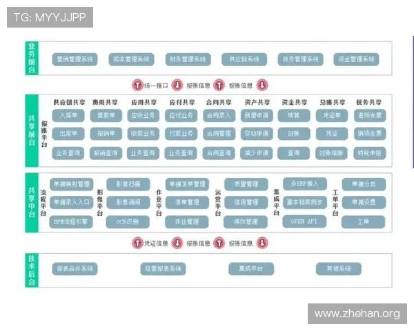 亚博体育数字站支付系统集成:多币种、多渠道支付方案的安全性与便捷性 亚博体育数字站支付系统集成:多币种、多渠道支付方案的安全性与便捷性